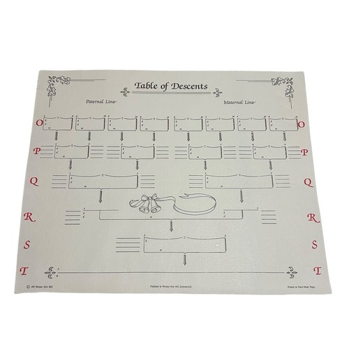 Vintage table descents - vintage, of